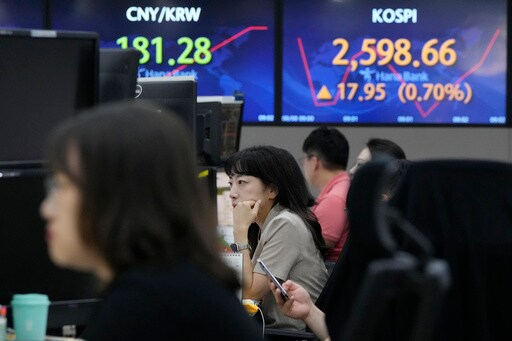 Stock Market Today: Asia Mixed after Wall St Rallies Ahead of US Inflation Update