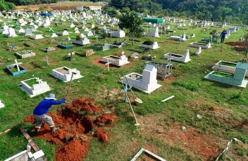 Anger Rises after Yet Another Wave of Brazil Prison Violence