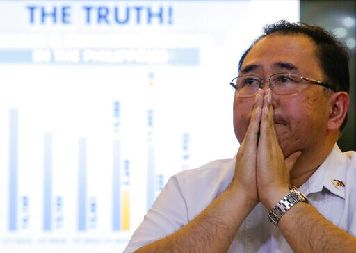 7,800 Police in Philippines Punished for Deadly Drug Raids