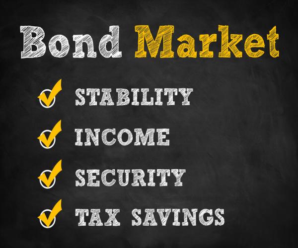 Bond Trade Loved by Wall Street Nears Another $100 Billion