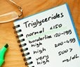 Experimental Drug Slashes Triglyceride Levels