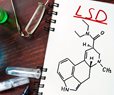 CEO of $2B Company Let Go for Taking LSD at Work
