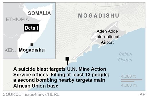 Somalia Suicide Bomber Was Ex-lawmaker, Al-Shabab Claims