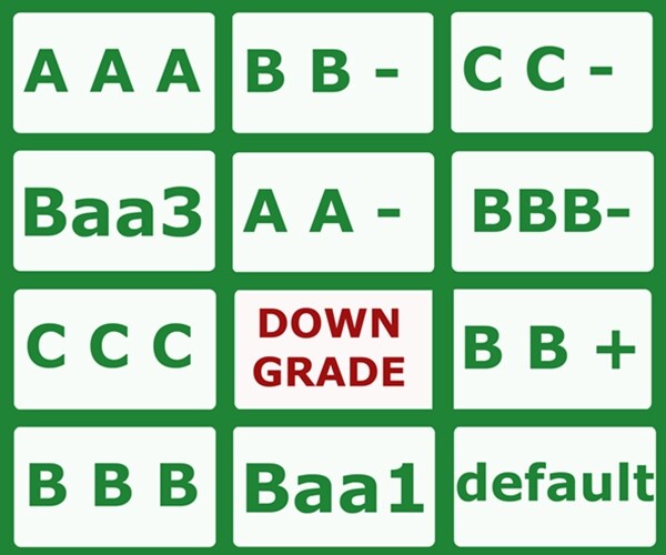 Fitch Reiterates US Credit-Rating Downgrade Warning