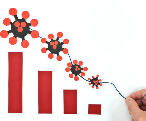 Coronavirus Vaccine Hope Threatens Stay-at-Home Stock Darlings