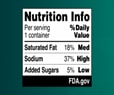 FDA Proposes New Front-of-Package Food Labels