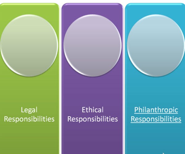 $890B Held by U.S. Philanthropic Foundations