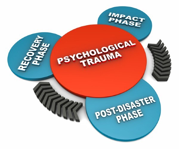 Are You a Victim of Vicarious Trauma? 