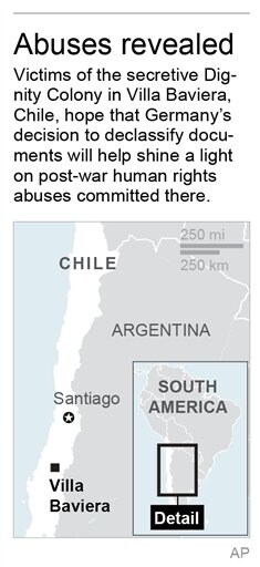 Victims of Chile Colony Hope German Documents Bring Justice