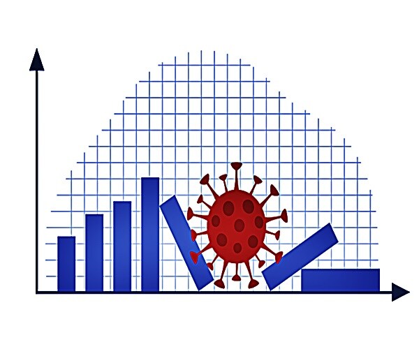 Moody's Zandi: 'Pretty High' Risks of Economy Backtracking as Virus Surges