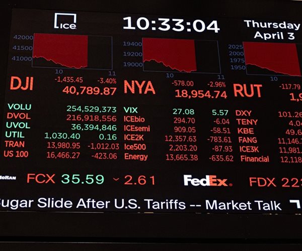 Dow on Correction Path as China Strikes Back