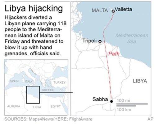 Malta: Too Early to Say If Plane Hijackers Had Terror Ties