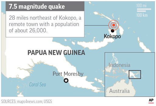 Papua New Guinea Assesses Extent of Damage from Strong Quake