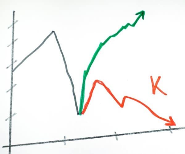 Wall Street Sees 'K-Shaped' Economy