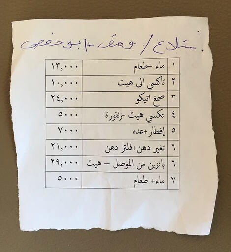 Documents Found in Mosul Offer Glimpse into Daily Life of IS