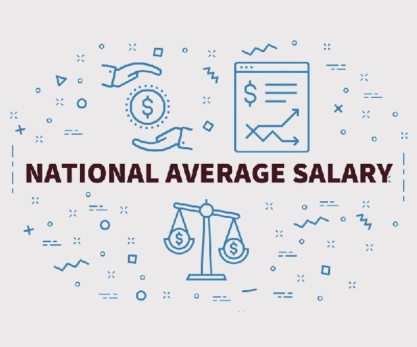 Stalled Worker Wages Not the Whole Story