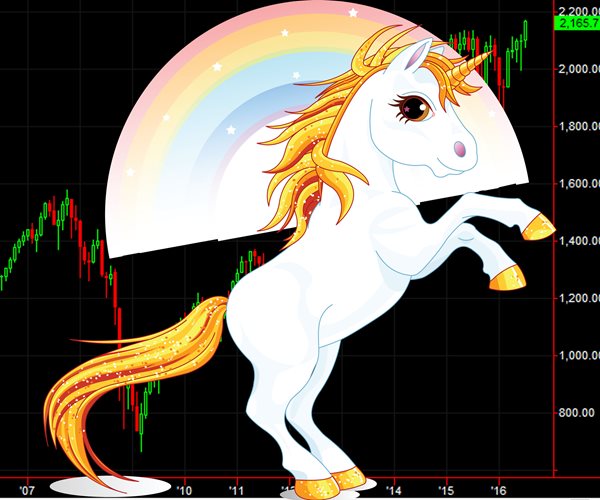 'Hope Trade' Returns as S&P 500 Reaches Record Highs