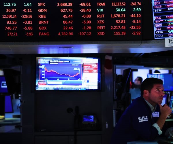 Wall Street Ends Lower, Sinks Deeper Into Bear Market