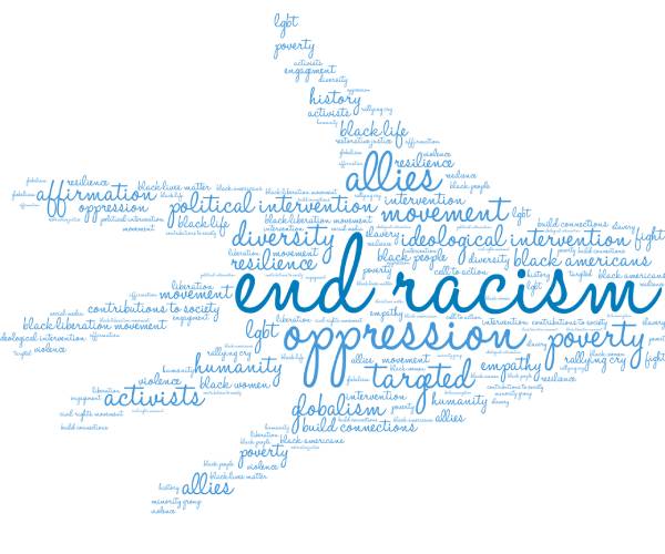 Capitalism and Racism: Allies or Deadly Enemies?