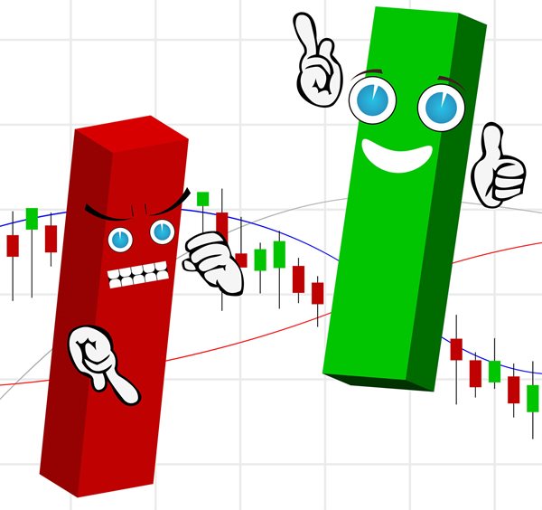 Zacks: ETF Strategies to Avert Market Swings or Profit From Them