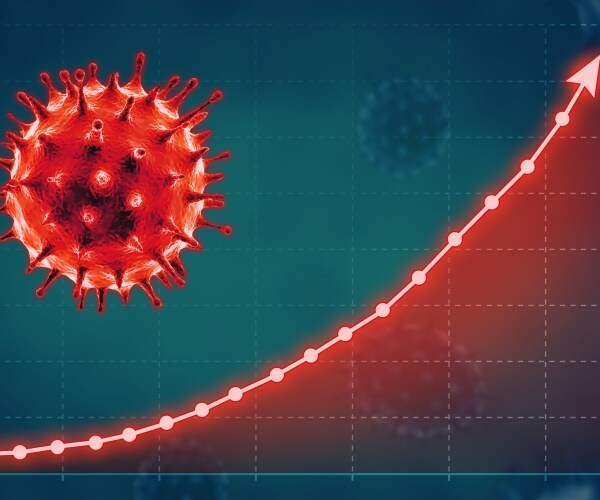 graph showing increases in COVID