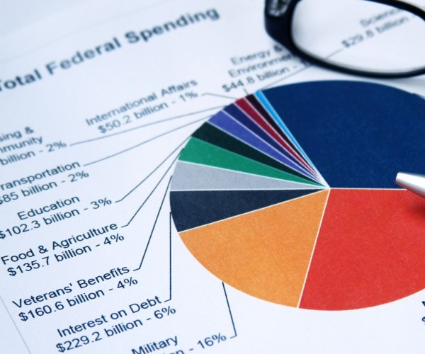 2027 Fiscal Budget Unsustainable, Burdens Private Sector   