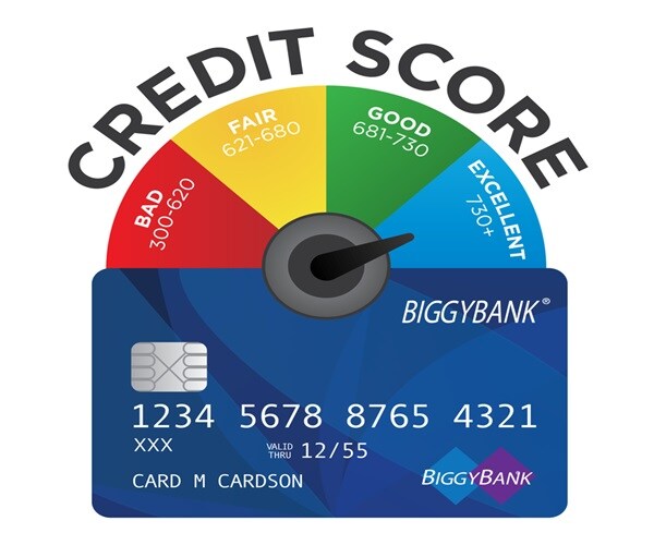 Don't Count on a Loan Despite Virus Aid Boosting Your Credit Score