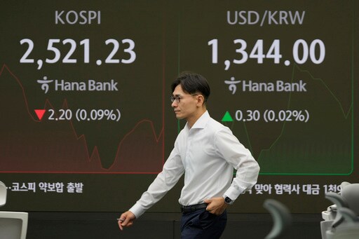 Stock Market Today: Asian Benchmarks Dip after Wall Street's Mixed Finish