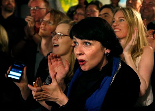 Pirate Party Make gains as Center Right Hangs on in Iceland