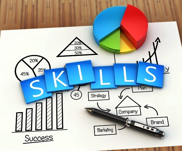 US Workers Show Little Improvement in 21st Century Skills