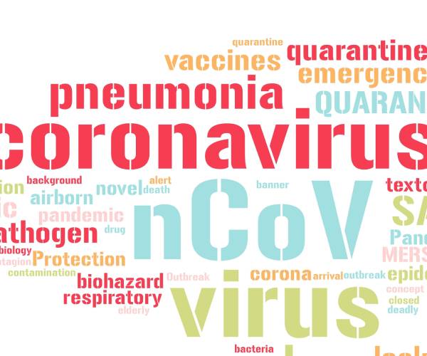 word cloud of coronavirus terms