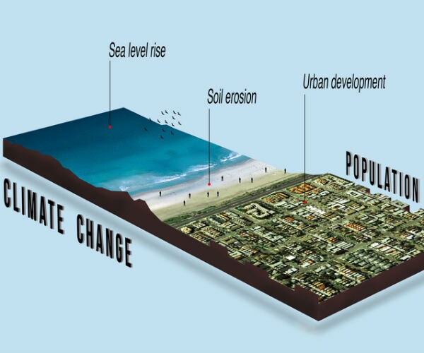 28 Percent Think Climate Scientists Understand Climate Change 