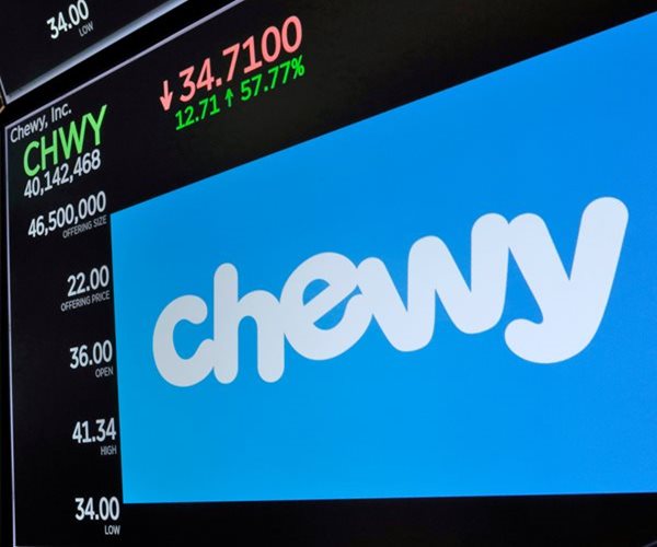 Pet Retailer Chewy Surges 20% on Sales Forecast