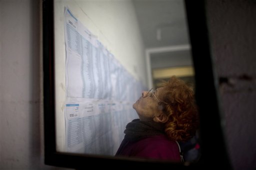 Argentine President's Successor Candidate Ahead in Primaries