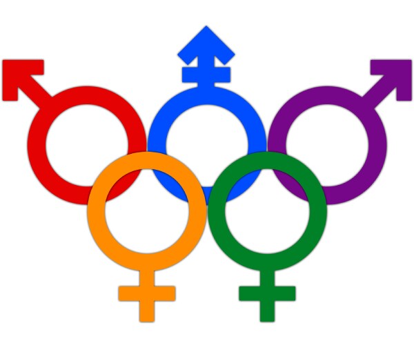 the olympic rings depicted as male female and transgender symbols