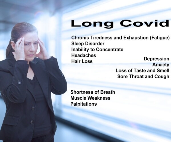 woman holding her head and symptoms of long COVID in words around her