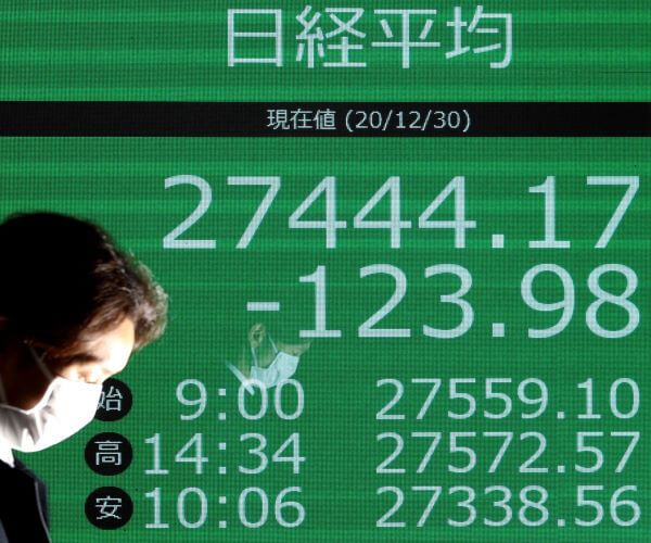 Global Shares Mixed as Inflation, Energy Weigh on Growth