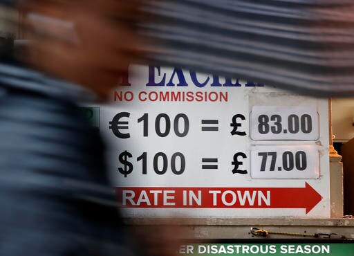 UK Inflation Soars to Its Highest Level in 2 ½ Years