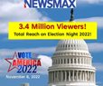 Newsmax Draws 5 Million-Plus Viewers on Election Night!