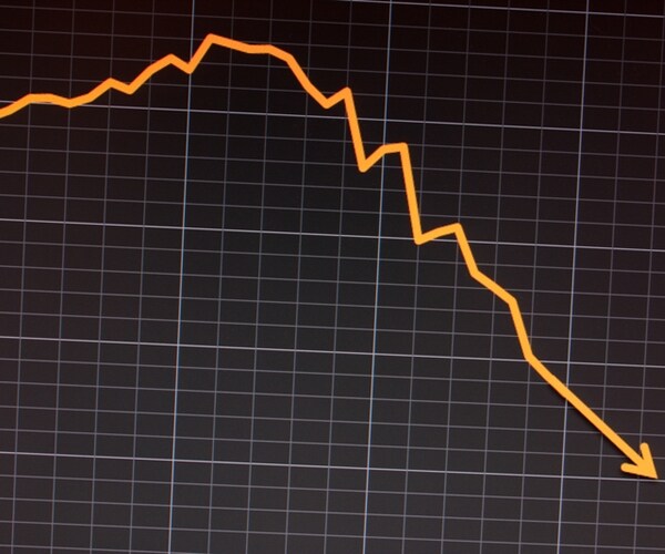 Blackstone's Byron Wien: 15 Percent Stock Market Crash Looms