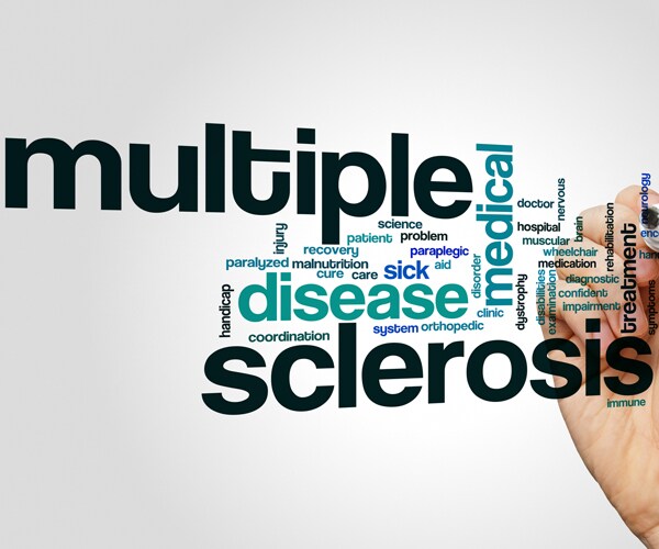 a graphic that reads multiple sclerosis