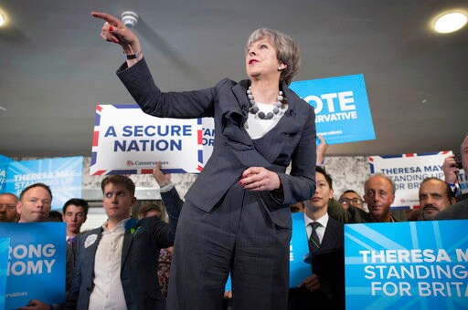 Pound Faces Another bout of Volatility with UK Election