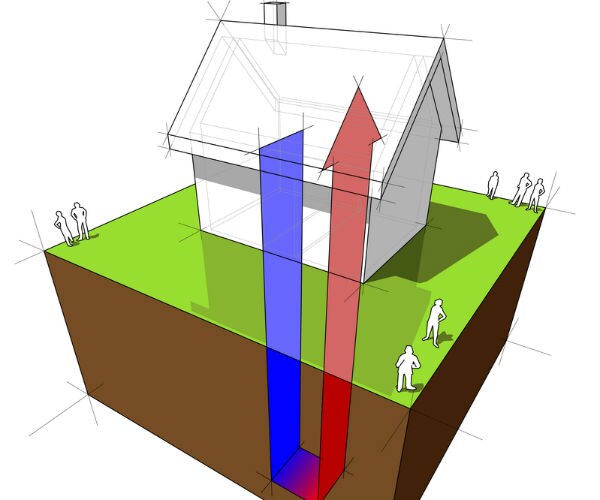 Want to Use the Earth to Heat Your Home? Investors Try to Help