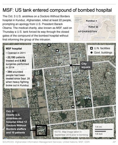 AP Interview: MSF Says Bombing of Afghan Hospital No Mistake