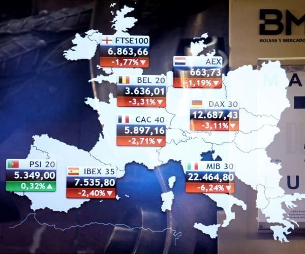 Spanish stock market