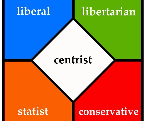 Your Libertarianism Could Brand You a Terrorist 