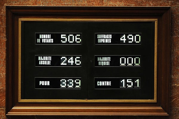 French Palestine Vote: Parliament Urges Govt to Recognize Statehood