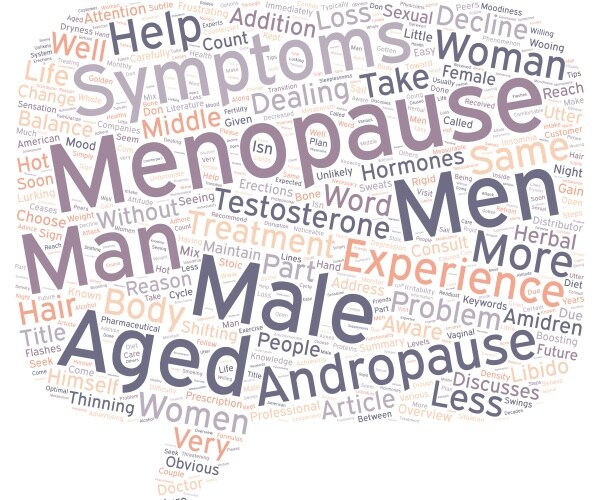 male menopause word cloud