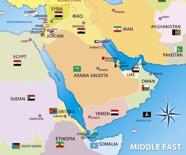 mideast global players