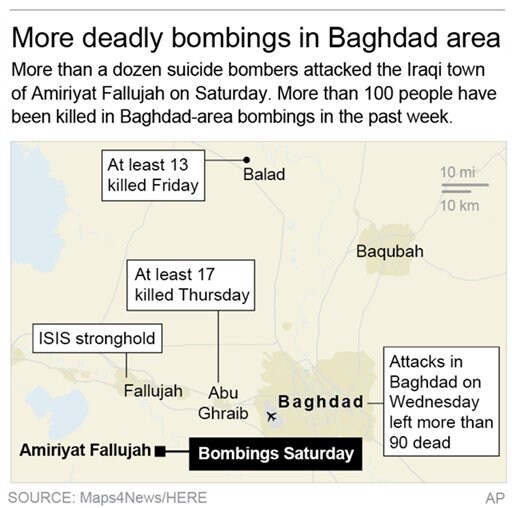 The Latest: Officials Say Day's Death Toll in Baghdad Now 69